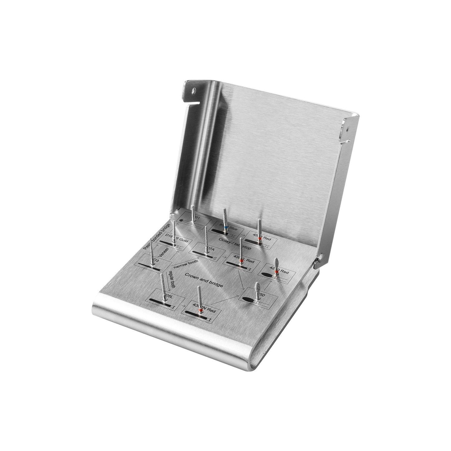 Intensiv Guided Universal Prep Set